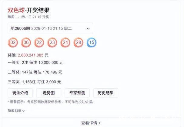 新浪彩票双色球专家第26007期预测集锦 新浪彩票双色球专家第26007期预测集锦