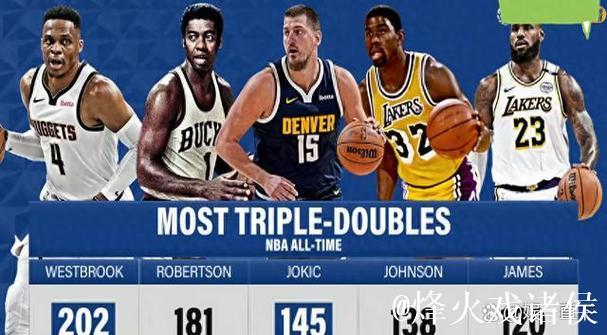 埃迪砍下25+12灰熊不敌篮网 小萨关键球助国王惊险胜热火 埃迪砍下25+12灰熊不敌篮网 小萨关键球助国王惊险胜热火